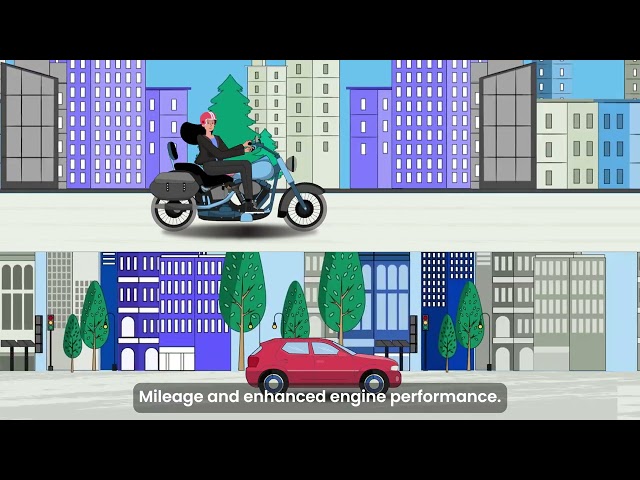 Milex Global Video